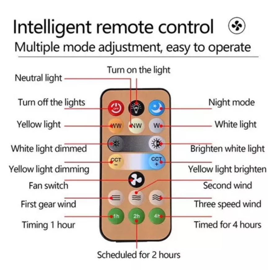 Miniatura 3 de Ventilador Con Lámpara De Luz Led